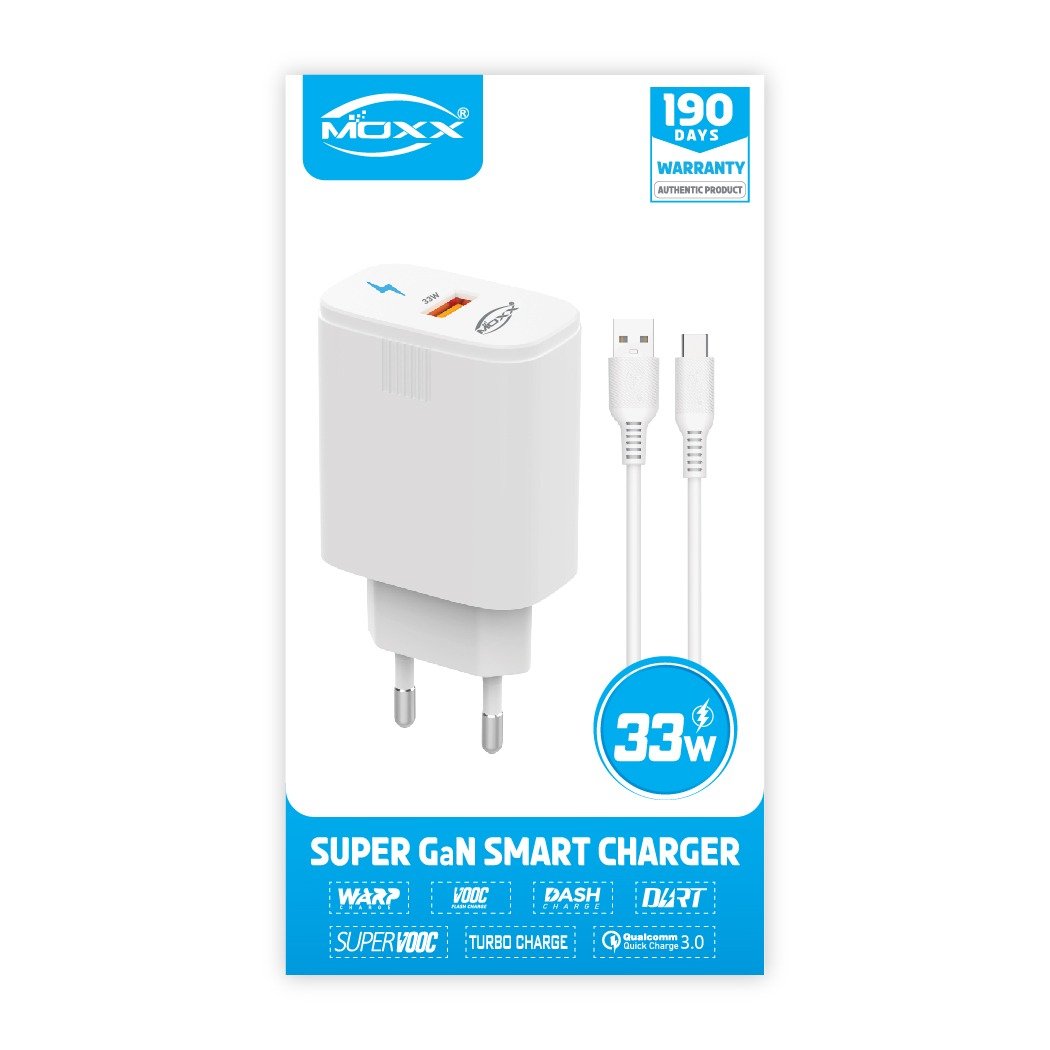 MOXX 33W SUPER GaN CHARGER | SUPER FAST CHARGING